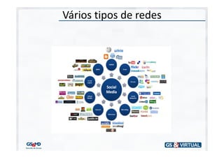 Vários tipos de redes
 