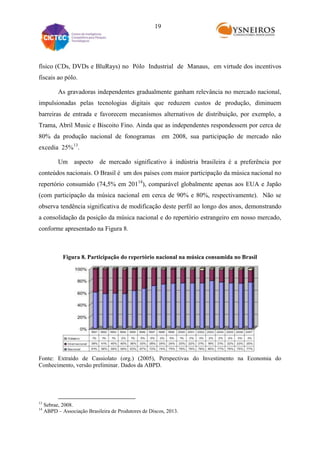 19

físico (CDs, DVDs e BluRays) no Pólo Industrial de Manaus, em virtude dos incentivos
fiscais ao pólo.
As gravadoras independentes gradualmente ganham relevância no mercado nacional,
impulsionadas pelas tecnologias digitais que reduzem custos de produção, diminuem
barreiras de entrada e favorecem mecanismos alternativos de distribuição, por exemplo, a
Trama, Abril Music e Biscoito Fino. Ainda que as independentes respondessem por cerca de
80% da produção nacional de fonogramas

em 2008, sua participação de mercado não

excedia 25%13.
Um aspecto de mercado significativo à indústria brasileira é a preferência por
conteúdos nacionais. O Brasil é um dos países com maior participação da música nacional no
repertório consumido (74,5% em 20114), comparável globalmente apenas aos EUA e Japão
(com participação da música nacional em cerca de 90% e 80%, respectivamente). Não se
observa tendência significativa de modificação deste perfil ao longo dos anos, demonstrando
a consolidação da posição da música nacional e do repertório estrangeiro em nosso mercado,
conforme apresentado na Figura 8.

Figura 8. Participação do repertório nacional na música consumida no Brasil

Fonte: Extraído de Cassiolato (org.) (2005), Perspectivas do Investimento na Economia do
Conhecimento, versão preliminar. Dados da ABPD.

13
14

Sebrae, 2008.
ABPD – Associação Brasileira de Produtores de Discos, 2013.

 