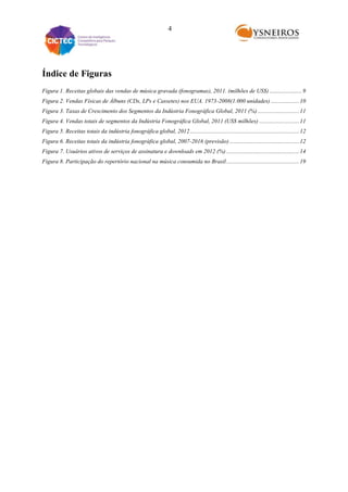 4

Índice de Figuras
Figura 1. Receitas globais das vendas de música gravada (fonogramas), 2011. (milhões de US$) ...................... 9
Figura 2. Vendas Físicas de Álbuns (CDs, LPs e Cassetes) nos EUA. 1973-2008(1.000 unidades) ................... 10
Figura 3. Taxas de Crescimento dos Segmentos da Indústria Fonográfica Global, 2011 (%) ............................ 11
Figura 4. Vendas totais de segmentos da Indústria Fonográfica Global, 2011 (US$ milhões) ........................... 11
Figura 5. Receitas totais da indústria fonográfica global, 2012 .......................................................................... 12
Figura 6. Receitas totais da indústria fonográfica global, 2007-2016 (previsão) ............................................... 12
Figura 7. Usuários ativos de serviços de assinatura e downloads em 2012 (%) ................................................. 14
Figura 8. Participação do repertório nacional na música consumida no Brasil ................................................. 19

 