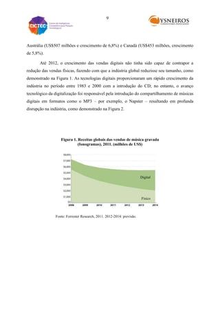 9

Austrália (US$507 milhões e crescimento de 6,8%) e Canadá (US$453 milhões, crescimento
de 5,8%).
Até 2012, o crescimento das vendas digitais não tinha sido capaz de contrapor a
redução das vendas físicas, fazendo com que a indústria global reduzisse seu tamanho, como
demonstrado na Figura 1. As tecnologias digitais proporcionaram um rápido crescimento da
indústria no período entre 1983 e 2000 com a introdução do CD; no entanto, o avanço
tecnológico da digitalização foi responsável pela introdução do compartilhamento de músicas
digitais em formatos como o MP3 – por exemplo, o Napster – resultando em profunda
disrupção na indústria, como demonstrado na Figura 2.

Figura 1. Receitas globais das vendas de música gravada
(fonogramas), 2011. (milhões de US$)

Digital

Físico

Fonte: Forrester Research, 2011. 2012-2014: previsão.

 