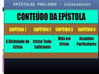 EPÍSTOLAS PAULINAS - Colossenses
 