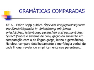 GRAMÁTICAS COMPARADAS
1816 – Franz Bopp publica Über das Konjugationssystem
der Sanskritisprache in Verleichnung mit jenem
griechischen, lateinischer, persischen und germanischen
Sprach (Sobre o sistema de conjugação do sânscrito em
comparação com o da língua grega, latina e germânica).
Na obra, compara detalhadamente a morfologia verbal de
cada língua, revelando empiricamente seu parentesco.
 