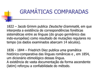 GRAMÁTICAS COMPARADAS
1822 – Jacob Grimm publica Deutsche Grammatik, em que
interpreta a existência de correspondências fonéticas
sistemáticas entre as línguas (do grupo germânico das
indo-européias) como resultado de mutações regulares no
tempo (os dados examinados abarcam 14 séculos).
1836 - 1844 – Friedrich Diez publica uma gramática
histórico-comparativa das línguas românicas e , em 1854,
um dicionário etimológico dessas língua.
A existência de vasta documentação da forma ascendente
(latim) reforçou a confiabilidade do método.
 