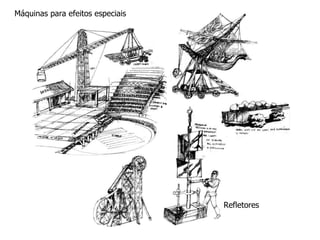 Máquinas para efeitos especiais Refletores 