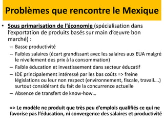Problèmes que rencontre le Mexique 
• Sous primarisation de l’économie (spécialisation dans 
l’exportation de produits basés sur main d’oeuvre bon 
marché) : 
– Basse productivité 
– Faibles salaires (écart grandissant avec les salaires aux EUA malgré 
le nivellement des prix à la consommation) 
– Faible éducation et investissement dans secteur éducatif 
– IDE principalement intéressé par les bas coûts => freine 
législations ou leur non respect (environnement, fiscale, travail….) 
surtout considérant du fait de la concurrence actuelle 
– Absence de transfert de know-how… 
=> Le modèle ne produit que très peu d’emplois qualifiés ce qui ne 
favorise pas l’éducation, ni convergence des salaires et productivité 
 