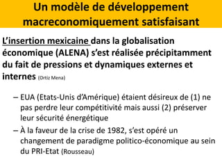 Un modèle de développement 
macreconomiquement satisfaisant 
L’insertion mexicaine dans la globalisation 
économique (ALENA) s’est réalisée précipitamment 
du fait de pressions et dynamiques externes et 
internes (Ortiz Mena) 
– EUA (Etats-Unis d’Amérique) étaient désireux de (1) ne 
pas perdre leur compétitivité mais aussi (2) préserver 
leur sécurité énergétique 
– À la faveur de la crise de 1982, s’est opéré un 
changement de paradigme politico-économique au sein 
du PRI-Etat (Rousseau) 
 