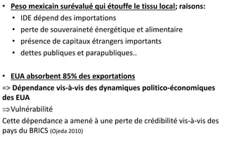 • Peso mexicain surévalué qui étouffe le tissu local; raisons: 
• IDE dépend des importations 
• perte de souveraineté énergétique et alimentaire 
• présence de capitaux étrangers importants 
• dettes publiques et parapubliques.. 
• EUA absorbent 85% des exportations 
=> Dépendance vis-à-vis des dynamiques politico-économiques 
des EUA 
Vulnérabilité 
Cette dépendance a amené à une perte de crédibilité vis-à-vis des 
pays du BRICS (Ojeda 2010) 
 