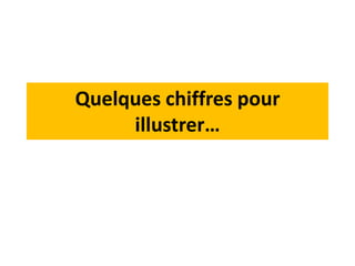 Quelques chiffres pour 
illustrer… 
 