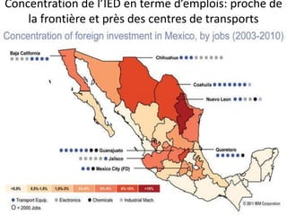 Concentration de l’IED en terme d’emplois: proche de 
la frontière et près des centres de transports 
internationaux 
 