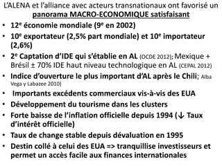 L’ALENA et l’alliance avec acteurs transnationaux ont favorisé un
panorama MACRO-ECONOMIQUE satisfaisant
• 12e économie mondiale (9e en 2002)
• 10e exportateur (2,5% part mondiale) et 10e importateur
(2,6%)
• 2e Captation d’IDE qui s’établie en AL (OCDE 2012); Mexique +
Brésil ± 70% IDE haut niveau technologique en AL (CEPAL 2012)
• Indice d’ouverture le plus important d’AL après le Chili; Alba
Vega y Labazee 2010)
• Importants excédents commerciaux vis-à-vis des EUA
• Développement du tourisme dans les clusters
• Forte baisse de l’inflation officielle depuis 1994 (↓ Taux
d’intérêt officielle)
• Taux de change stable depuis dévaluation en 1995
• Destin collé à celui des EUA => tranquillise investisseurs et
permet un accès facile aux finances internationales
 