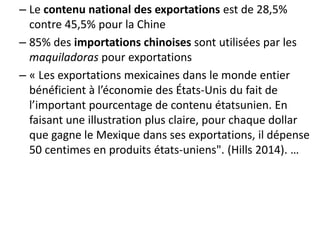 – Le contenu national des exportations est de 28,5%
contre 45,5% pour la Chine
– 85% des importations chinoises sont utilisées par les
maquiladoras pour exportations
– « Les exportations mexicaines dans le monde entier
bénéficient à l’économie des États-Unis du fait de
l’important pourcentage de contenu étatsunien. En
faisant une illustration plus claire, pour chaque dollar
que gagne le Mexique dans ses exportations, il dépense
50 centimes en produits états-uniens". (Hills 2014). …
 