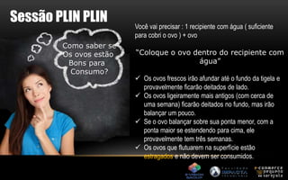 Sessão PLIN PLIN 
Você vai precisar : 1 recipiente com água ( suficiente 
para cobri o ovo ) + ovo 
“Coloque o ovo dentro do recipiente com 
água” 
 Os ovos frescos irão afundar até o fundo da tigela e 
provavelmente ficarão deitados de lado. 
 Os ovos ligeiramente mais antigos (com cerca de 
uma semana) ficarão deitados no fundo, mas irão 
balançar um pouco. 
 Se o ovo balançar sobre sua ponta menor, com a 
ponta maior se estendendo para cima, ele 
provavelmente tem três semanas. 
 Os ovos que flutuarem na superfície estão 
estragados e não devem ser consumidos. 
Como saber se 
Os ovos estão 
Bons para 
Consumo? 
 
