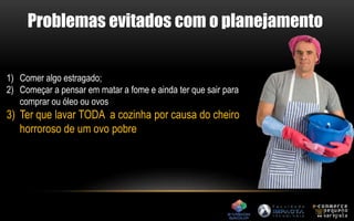 Problemas evitados com o planejamento 
1) Comer algo estragado; 
2) Começar a pensar em matar a fome e ainda ter que sair para 
comprar ou óleo ou ovos 
3) Ter que lavar TODA a cozinha por causa do cheiro 
horroroso de um ovo pobre 
 