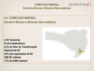 COMPLEXO MINERAL
                 Extrativa Mineral e Minerais Não-metálicos


3.4 COMPLEXO MINERAL
Extrativa Mineral e Minerais Não-metálicos




2.187 Indústrias
34 mil trabalhadores
4,3% do Valor da Transformação
Industrial de SC
4,4% das exportações de SC
US$ 261 milhões
1,3% do ICMS estadual
 