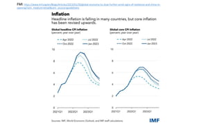 FMI: https://www.imf.org/en/Blogs/Articles/2023/01/30/global-economy-to-slow-further-amid-signs-of-resilience-and-china-re...