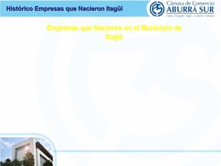 Histórico EEmmpprreessaass qquuee NNaacciieerroonn IIttaaggüüíí 
Empresas que Nacieron en el Municipio de 
215 198 
Itagüí 
198 
383 
329 
363 
500 
450 
400 
350 
300 
250 
200 
150 
100 
50 
2008 2009 2010 2011 2012 2013 
 