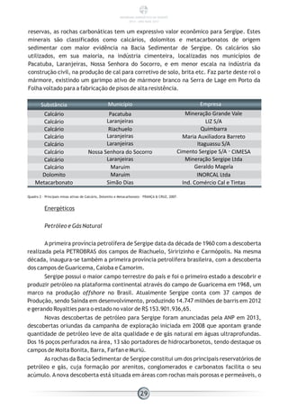 reservas, as rochas carbonáticas tem um expressivo valor econômico para Sergipe. Estes
minerais são classificados como calcários, dolomitos e metacarbonatos de origem
sedimentar com maior evidência na Bacia Sedimentar de Sergipe. Os calcários são
utilizados, em sua maioria, na indústria cimenteira, localizadas nos municípios de
Pacatuba, Laranjeiras, Nossa Senhora do Socorro, e em menor escala na indústria da
construção civil, na produção de cal para corretivo de solo, brita etc. Faz parte deste rol o
mármore, existindo um garimpo ativo de mármore branco na Serra de Lage em Porto da
Folha voltado para a fabricação de pisos de alta resistência.
Quadro 2 – Principais minas ativas de Calcário, Dolomito e Metacarbonato – FRANÇA & CRUZ, 2007.
Substância Município Empresa
Calcário Pacatuba Mineração Grande Vale
Calcário Laranjeiras LIZ S/A
Calcário Riachuelo Quimbarra
Calcário Laranjeiras Maria Auxiliadora Barreto
Calcário Laranjeiras Itaguassu S/A
Calcário Nossa Senhora do Socorro Cimento Sergipe S/A - CIMESA
Calcário Laranjeiras Mineração Sergipe Ltda
Calcário Maruim Geraldo Magela
Dolomito Maruim INORCAL Ltda
Metacarbonato Simão Dias Ind. Comércio Cal e Tintas
Energéticos
Petróleo e Gás Natural
A primeira província petrolífera de Sergipe data da década de 1960 com a descoberta
realizada pela PETROBRAS dos campos de Riachuelo, Siririzinho e Carmópolis. Na mesma
década, inaugura-se também a primeira província petrolífera brasileira, com a descoberta
dos campos de Guaricema, Caioba e Camorim.
Sergipe possui o maior campo terrestre do país e foi o primeiro estado a descobrir e
produzir petróleo na plataforma continental através do campo de Guaricema em 1968, um
marco na produção offshore no Brasil. Atualmente Sergipe conta com 37 campos de
Produção, sendo 5ainda em desenvolvimento, produzindo 14.747 milhões de barris em 2012
e gerando Royalties para o estado no valor de R$ 153.901.936,65.
Novas descobertas de petróleo para Sergipe foram anunciadas pela ANP em 2013,
descobertas oriundas da campanha de exploração iniciada em 2008 que apontam grande
quantidade de petróleo leve de alta qualidade e de gás natural em águas ultraprofundas.
Dos 16 poços perfurados na área, 13 são portadores de hidrocarbonetos, tendo destaque os
campos de Moita Bonita, Barra, Farfan e Muriú.
As rochas da Bacia Sedimentar de Sergipe constitui um dos principais reservatórios de
petróleo e gás, cuja formação por arenitos, conglomerados e carbonatos facilita o seu
acúmulo. A nova descoberta está situada em áreas com rochas mais porosas e permeáveis, o
29
PANORAMA ENERGÉTICO DE SERGIPE
2014 – ANO BASE 2012
 