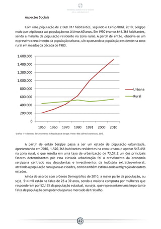 Aspectos Sociais
Com uma população de 2.068.017 habitantes, segundo o Censo/IBGE 2010, Sergipe
mais que triplicou a sua população nos últimos 60 anos. Em 1950 éramos 644.361 habitantes,
sendo a maioria da população residente na zona rural. A partir de então, observa-se um
expressivo crescimento da população urbana, ultrapassando a população residente na zona
rural em meados da década de 1980.
Gráfico 1 - Estatística de Crescimento da População de Sergipe. Fonte: IBGE (Séries Estatísticas), 2013.
A partir de então Sergipe passa a ser um estado de população urbanizada,
apresentando em 2010, 1.520.366 habitantes residentes na zona urbana e apenas 547.651
na zona rural, o que resulta em uma taxa de urbanização de 73,5%.E um dos principais
fatores determinantes por essa elevada urbanização foi o crescimento da economia
sergipana centrado nas descobertas e investimentos da indústria extrativo-mineral,
atraindo a população rural para as cidades, como também estimulando a migração de outros
estados.
Ainda de acordo com o Censo Demográfico de 2010, a maior parte da população, ou
seja, 514 mil estão na faixa de 25 a 39 anos, sendo a maioria composta por mulheres que
responderam por 52,16% da população estadual, ou seja, que representam uma importante
faixa de população com potencial para o mercado de trabalho.
42
PANORAMA ENERGÉTICO DE SERGIPE
2014 – ANO BASE 2012
 