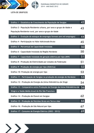 42
44
50
51
52
53
56
66
69
LISTA DE GRÁFICOS
Gráfico 1 - Estatística de Crescimento da População de Sergipe
Gráfico 2 - População Residente urbana, por sexo e grupo de idade e
População Residente rural, por sexo e grupo de idade
Gráfico 3 - Evolução do estoque de empregos formais (em mil empregos)
Gráfico 4 - Participação no Valor Adicionado Bruto
Gráfico 5 - Percentual de Capacidade Instalada
Gráfico 6 - Capacidade Instalada da Região Nordeste
Gráfico 7 - Capacidade instalada de geração elétrica por tipo (MW)
Gráfico 8 - Produção de Eletricidade por estados da Federação
Gráfico 9 - Produção de energia por tipo (Elétrica)
Gráfico 10- Produção de energia por tipo
Gráfico 11 - Participação de Sergipe na produção de energia do Nordeste
Gráfico 12 - Produção de Energia da Usina Hidrelétrica de Xingó
Gráfico 13 - Comparativo entre Produção de Energia da Usina Hidrelétrica de
Xingó e a Vazão Média Anual do Rio São Francisco
Gráfico 14 - Produção de Etanol em Sergipe
Gráfico 15 - Produção de Petróleo Bruto em Terra e Mar
Gráfico 16 - Produção de Gás Natural por tipo
Gráfico 17 - Consumo de Energia Elétrica (2002 - 2012)
43
45
50
51
53
54
62
67
PANORAMA ENERGÉTICO DE SERGIPE
2014 – ANO BASE 2012
 