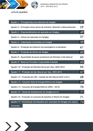 27
49
59
62
65
67
69
71
74
LISTA DE QUADROS
Quadro 1 - Principais Recursos Minerais de Sergipe
Quadro 2 - Principais minas ativas de Calcário, Dolomito e Metacarbonato
Quadro 3 - Empreendimentos em operação em Sergipe.
Quadro 4 - Usinas em operação em Sergipe
Quadro 5 - Subestações localizadas em Sergipe
Quadro 6 - Produção da Indústria Sucroenergética no Nordeste
Quadro 7 - Produção de Etanol em Sergipe
Quadro 8 - Quantidade de poços produtores de Petróleo e Gás Natural
Quadro 9 - Reservas Provadas e Capacidade Instalada
Quadro 10 - Produção de Petróleo Bruto por tipo, 2003-2012
Quadro 11 - Produção de Gás Natural por tipo, 2003-2012
Quadro 12 - Produção de LGN - Líquido de Gás Natural (GLP e C5+)
Quadro 13 - Consumo Total de Energia Elétrica em Sergipe
Quadro 14 - Consumo de Energia Elétrica (2003 - 2012)
Quadro 15 - Venda de Combustíveis em Sergipe em m³
Quadro 16 - Evolução no consumo de Gasolina e Diesel em Sergipe
Quadro 17 - Distribuição dos Royalties por município em Sergipe em valores
Correntes
29
57
61
65
66
68
70
71
PANORAMA ENERGÉTICO DE SERGIPE
2014 – ANO BASE 2012
 