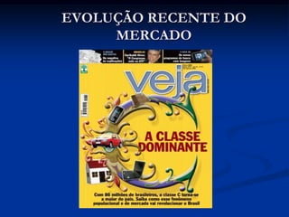 EVOLUÇÃO RECENTE DO
     MERCADO
 
