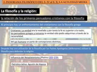 2- PANORAMA FILOSÓFICO DEL S. IV al S. X: LA ALTA EDAD MEDIALa filosofía y la religión:la relación de los primeros pensadores cristianos con la filosofíaAl principio hay un enfrentamiento del cristianismo con la filosofía griega Cristianos: La verdadera la revelada y por tanto la fe es superior a la razón, los pensadores griegos y romanosla verdad sólo podía adquirirse a través de la racionalidad.del ser humano se parte de concepciones distintas;Después hay una utilización de la filosofía por los Padres Apologetas (defensores) utilizan la filosofía para defender la religión:Influencia del Neoplatonismo (Plotino (205-270), Patrística latina: Agustín de Hipona