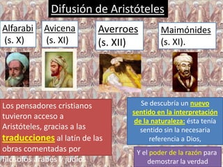 3- PANORAMA DEL S. XI AL S.XV:Pero el cristianismo se relaciona con la filosofía árabe, sobre todo en las universidades y se entra en contacto con las traducciones y comentarios de las obras de Aristótelesla versión neoplatónica del cristianismo es quien reina en la concepción cristiana hasta el siglo XIII (Agustinismo)el s. XIII destaca por la aparición y auge de las Universidades (París, Chartre, etc)Se fundan las órdenes mendicantes, principalmente la de los dominicos,  y de los franciscanos, que llegaran a ocupar las principales cátedras de las UniversidadesLA ESCOLÁSTICAEs el movimiento teológico y filosófico que intentó utilizar la filosofía grecolatina clásica para comprender la revelación religiosa del cristianismoDominó en las escuelas (Scholae) catedralicias y en los estudios generales que dieron lugar a las universidadesmedievaleseuropeas, en especial entre mediados del siglo XI y mediados del siglo XVfacultad de artes liberales (trivium y quadrivium) (6 años La universidad medieval se divía en 2 facultades:Facultad de Teología, (8 años). 
