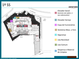 1º SSElevador Social(acessos aos aptos. e aos sobressolos)Elevador ServiçoCopa de FuncionáriosVestiários Masc. e Fem.SegurançaLixo ReciclávelLixo ComumDespensa e Material de Limpeza