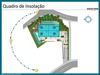 Quadro de Insolação3412