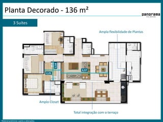Planta Decorado - 136 m²3 SuítesAmpla flexibilidade de Plantas2,546,572,25Amplo ClosetTotal integração com o terraço