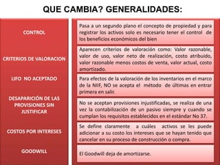 QUE CAMBIA? GENERALIDADES:
CONTROL
CRITERIOS DE VALORACION
LIFO NO ACEPTADO
DESAPARICIÓN DE LAS
PROVISIONES SIN
JUSTIFICAR
COSTOS POR INTERESES
GOODWILL
Pasa a un segundo plano el concepto de propiedad y para
registrar los activos solo es necesario tener el control de
los beneficios económicos del bien
Para efectos de la valoración de los inventarios en el marco
de la NIIF, NO se acepta el método de últimas en entrar
primera en salir.
Se define claramente a cuáles activos se les puede
adicionar a su costo los intereses que se hayan tenido que
cancelar en su proceso de construcción o compra.
No se aceptan provisiones injustificadas, se realiza de una
vez la contabilización de un pasivo siempre y cuando se
cumplan los requisitos establecidos en el estándar No 37.
Aparecen criterios de valoración como: Valor razonable,
valor de uso, valor neto de realización, costo atribuido,
valor razonable menos costos de venta, valor actual, costo
amortizado.
El Goodwill deja de amortizarse.
 