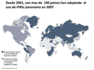 Desde 2001, son mas de 100 países han adoptado el
uso de IFRSs panorama en 2007
 