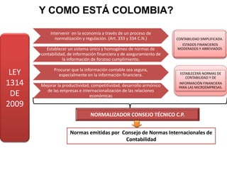 Y COMO ESTÁ COLOMBIA?
LEY
1314
DE
2009
Intervenir en la economía a través de un proceso de
normalización y regulación. (Art. 333 y 334 C.N.)
Establecer un sistema único y homogéneo de normas de
contabilidad, de información financiera y de aseguramiento de
la información de forzoso cumplimiento.
Procurar que la información contable sea segura,
especialmente en la información financiera.
Mejorar la productividad, competitividad, desarrollo armónico
de las empresas e internacionalización de las relaciones
económicas
CONTABILIDAD SIMPLIFICADA.
ESTADOS FINANCIEROS
MODERADOS Y ABREVIADOS
ESTABLECERÁ NORMAS DE
CONTABILIDAD Y DE
INFORMACIÓN FINANCIERA
PARA LAS MICROEMPRESAS.
NORMALIZADOR CONSEJO TÉCNICO C.P.
Normas emitidas por Consejo de Normas Internacionales de
Contabilidad
 