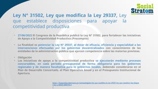 https://busquedas.elperuano.pe/normaslegales/ley-que-modifica-la-ley-29337-ley-que-establece-las-dispos
i-ley-n-31502-2081735-2
/
Ley N° 31502, Ley que modifica la Ley 29337, Ley
que establece disposiciones para apoyar la
competitividad productiva
• 27/06/2022 El Congreso de la República publicó la Ley N° 31502, para fortalecer las iniciativas
de Apoyo a la Competitividad Productiva (Procompite)
• La finalidad es potenciar la Ley N° 29337, al dotar de eficacia, eficiencia y especialidad a las
intervenciones efectuadas por los gobiernos descentralizados con conocimiento de las
entidades de la administración pública que ejercen competencia sobre las materias previstas.
• Obligación
• Las iniciativas de apoyo a la competitividad productiva se ejecutarán mediante procesos
concursables, en cada periodo presupuestal de forma obligatoria para los gobiernos
regionales y de manera facultativa para lo gobiernos locales, debiendo considerarse en el
Plan de Desarrollo Concertado, el Plan Operativo Anual y en el Presupuesto Institucional de
Apertura.
 