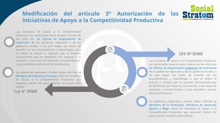 Las iniciativas de Apoyo a la Competitividad Productiva
son autorizadas hasta el plazo máximo de dos años por
las oficinas de programación multianual de inversiones
de los gobiernos regionales y de los gobiernos locales, o
las que hagan sus veces, de acuerdo con los
procedimientos y metodología a que se refiere el
artículo 2, siempre que se sustente técnicamente que
los beneficios son mayores a la inversión, a los costos de
operación y mantenimiento, y que consideren aportes
de los beneficiarios.
Los gobiernos regionales y locales deben informar al
Ministerio de la Producción, Ministerio de Desarrollo
Agrario y Riego sobre las iniciativas de Apoyo a la
Competitividad Productiva que autoricen dentro del
plazo máximo de quince días hábiles
Modificación del articulo 3° Autorización de las
iniciativas de Apoyo a la Competitividad Productiva
Ley N° 29337
LEY Nº 31502
Las iniciativas de Apoyo a la Competitividad
Productiva son autorizadas hasta el plazo máximo de
dos años por las oficinas de programación de
inversiones de los gobiernos regionales y de los
gobiernos locales, o las que hagan sus veces, de
acuerdo con los procedimientos y metodología a que
se refiere el artículo 2, siempre que se sustente
técnicamente que los beneficios son mayores a la
inversión, a los costos de operación y mantenimiento,
y que consideren aportes de los beneficiarios.
Los gobiernos regionales y locales deben informar al
Ministerio de Economía y Finanzas sobre las iniciativas
de Apoyo a la Competitividad Productiva que
autoricen dentro del plazo máximo de quince días
hábiles
 