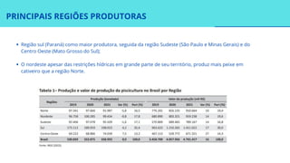 PRINCIPAIS REGIÕES PRODUTORAS
Região sul (Paraná) como maior produtora, seguida da região Sudeste (São Paulo e Minas Gerais) e do
Centro Oeste (Mato Grosso do Sul);
O nordeste apesar das restrições hídricas em grande parte de seu território, produz mais peixe em
cativeiro que a região Norte.
 