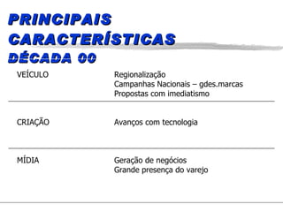 PRINCIPAIS CARACTERÍSTICAS DÉCADA 00 VEÍCULO Regionalização Campanhas Nacionais – gdes.marcas Propostas com imediatismo CRIAÇÃO Avanços com tecnologia MÍDIA Geração de negócios Grande presença do varejo 