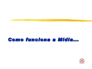 Como funciona a Mídia... 