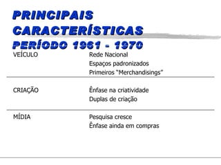 PRINCIPAIS CARACTERÍSTICAS PERÍODO 1961 - 1970 VEÍCULO Rede Nacional Espaços padronizados Primeiros “Merchandisings” CRIAÇÃO Ênfase na criatividade Duplas de criação MÍDIA Pesquisa cresce Ênfase ainda em compras 