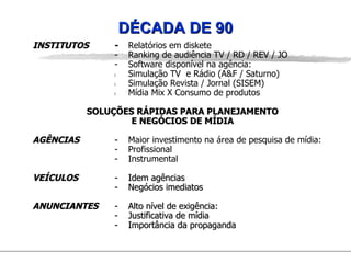 INSTITUTOS - Relatórios em diskete - Ranking de audiência TV / RD / REV / JO - Software disponível na agência: l Simulação TV  e Rádio (A&F / Saturno) l Simulação Revista / Jornal (SISEM) l Mídia Mix X Consumo de produtos  SOLUÇÕES RÁPIDAS PARA PLANEJAMENTO E NEGÓCIOS DE MÍDIA AGÊNCIAS - Maior investimento na área de pesquisa de mídia: - Profissional - Instrumental VEÍCULOS - Idem agências - Negócios imediatos ANUNCIANTES - Alto nível de exigência: - Justificativa de mídia - Importância da propaganda DÉCADA DE 90 