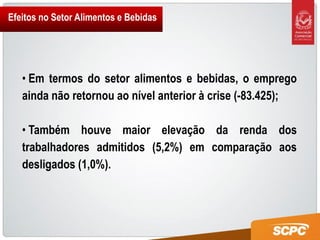 Efeitos no Setor Alimentos e Bebidas




   • Em termos do setor alimentos e bebidas, o emprego
   ainda não retornou ao nível anterior à crise (-83.425);

   • Também houve maior elevação da renda dos
   trabalhadores admitidos (5,2%) em comparação aos
   desligados (1,0%).
 