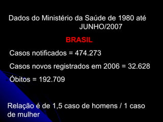 Dados do Ministério da Saúde de 1980 até  JUNHO/2007 BRASIL Casos notificados = 474.273 Casos novos registrados em 2006 = 32.628 Óbitos = 192.709 Relação é de 1,5 caso de homens / 1 caso de mulher 