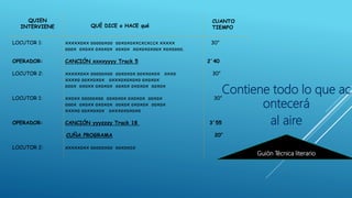 LOCUTOR 1: xxxxxoxx oooooxoo ooxoxoxxcxcxccx xxxxx 30”
ooox oxoxx oxoxox ooxox xoxoxoxoox xoxoooo.
OPERADOR: CANCIÓN xxxxyyyy Track 5 2´40
LOCUTOR 2: xxxxxoxx oooooxoo ooxoxox ooxxoxox oxxo 30”
xxxxo ooxxoxox oxxxoxoxoxo oxoxox
ooox oxoxx oxoxox ooxox oxoxox ooxox
LOCUTOR 1: xxoxx oooooxoo ooxoxox oxoxox ooxox 30”
ooox oxoxx oxoxox ooxox oxoxox ooxox
xxxxo ooxxoxox oxxxoxoxoxo
OPERADOR: CANCIÓN yyyzzzy Track 18 3´55
CUÑA PROGRAMA 20”
LOCUTOR 2: xxxxxoxx oooooxoo ooxoxox
QUIEN
INTERVIENE QUÉ DICE o HACE qué
CUANTO
TIEMPO
Contiene todo lo que ac
ontecerá
al aire
Guión Técnica literario
 