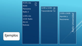 Ejemplos
RadioUniversidad
LT8
LT2
05:30 a las
06:00:
Panorama
Radio 2
12:00 a las
13:30: Radio
dos es
Noticias
12:00 a 13:00:
Trascendental
13:00 a 14:00
Apuntes y
Resúmenes
 