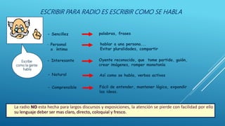 ESCRIBIR PARA RADIO ES ESCRIBIR COMO SE HABLA
- Sencillez
- Personal
o íntimo
- Interesante
- Natural Así como se habla, verbos activos
palabras, frases
hablar a una persona...
Evitar pluralidades, compartir
Oyente reconocido, que tome partido, guión,
crear imágenes, romper monotonía
- Comprensible Fácil de entender, mantener lógica, expandir
las ideas.
La radio NO esta hecha para largos discursos y exposiciones, la atención se pierde con facilidad por ello
su lenguaje deber ser mas claro, directo, coloquial y fresco.
Escribe
como la gente
habla
 
