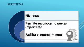 REPETITIVA
Fija ideas
Permite reconocer lo que es
importante
Facilita el entendimiento
 