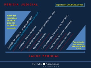 P E R Í C I A J U D I C I A L
Padronização
dos laudos –
Revisão da NBR
13752
L A U D O P E R I C I A L
aspectos de UTILIDADE jurídica
Além dos
requisitos
técnicos
próprios
da perícia
 