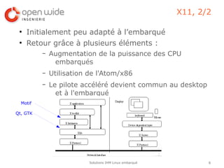 X11, 2/2

 ●
     Initialement peu adapté à l’embarqué
 ●
     Retour grâce à plusieurs éléments :
          –   Augmentation de la puissance des CPU
               embarqués
          –   Utilisation de l'Atom/x86
          –   Le pilote accéléré devient commun au desktop
                et à l'embarqué
  Motif

Qt, GTK




                          Solutions IHM Linux embarqué          8
 