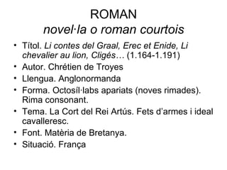 ROMAN novel·la o roman courtois Títol.  Li contes del Graal, Erec et Enide, Li chevalier au lion, Cligés…  (1.164-1.191) Autor. Chrétien de Troyes Llengua. Anglonormanda Forma. Octosíl·labs apariats (noves rimades). Rima consonant. Tema. La Cort del Rei Artús. Fets d’armes i ideal cavalleresc. Font. Matèria de Bretanya. Situació. França 