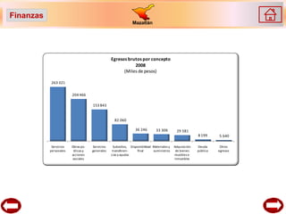 Finanzas
                                                              Mazatlán




                                                Egresos brutos por concepto
                                                           2008
                                                      (Miles de pesos)

            263 321


                        204 466

                                    153 843


                                                  82 060

                                                                36 246       33 306        29 581
                                                                                                        8 199     5 640

            Servicios   Obras pú-   Servicios    Subsidios, Disponibilidad Materiales y   Adquisición   Deuda      Otros
           personales    blicas y   generales    transferen-    final      suministros     de bienes    pública   egresos
                        acciones                cias y ayudas                             muebles e
                        sociales                                                          inmuebles
 
